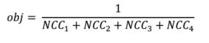 Image watermarking objective function