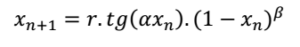 equation for modified logistic map- https://free-thesis.com