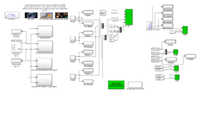 Simulink model of Neural Network controlled PV grid MPPT controlling