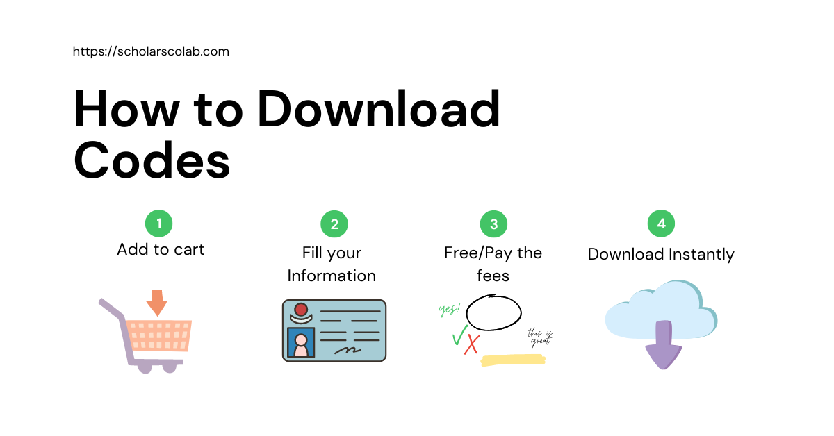 How to Download Codes