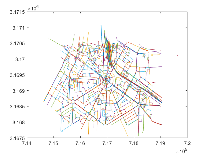 Cannaught Place Delhi