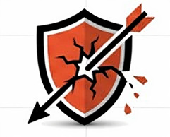 Aggressive Questions